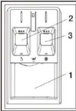 1 2 3 MAX MAX