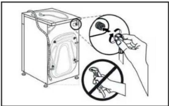 Diagram illustrating a washing machine operation with labeled components and prohibition signs for cleaning or disassembly.