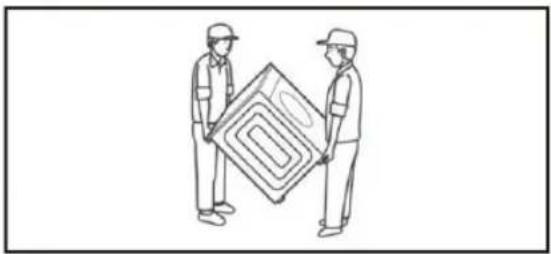 Creda CRWM722 - CARRYING YOUR APPLIANCE - 1