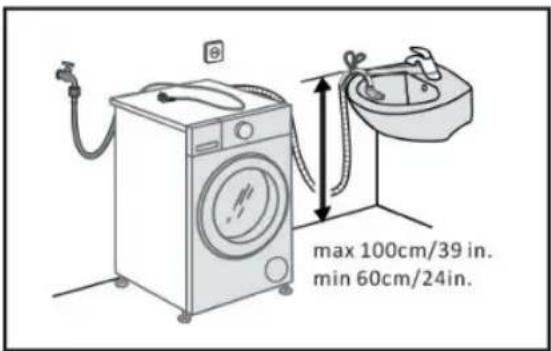 max 100cm/39 in. min 60cm/24in.