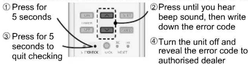 ① Press for 5 seconds ② Press until you hear beep sound, then write down the error code ③ Press for 5 seconds to quit checking ④ Turn the unit off and reveal the error code to authorised dealer