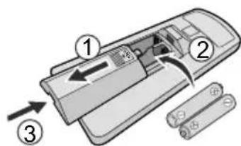 PANASONIC CS-PZ35WKD - Краткая инструкция - 1