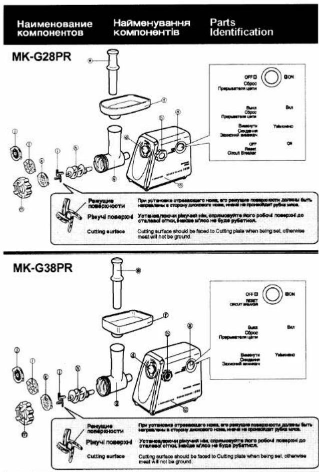 PANASONIC MK-G28PR - Caution - 1