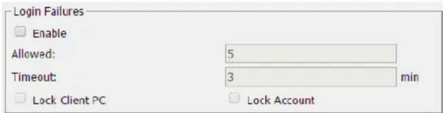 Login Failures Enable Allowed: 5 Timeout: 3 min Lock Client PC Lock Account