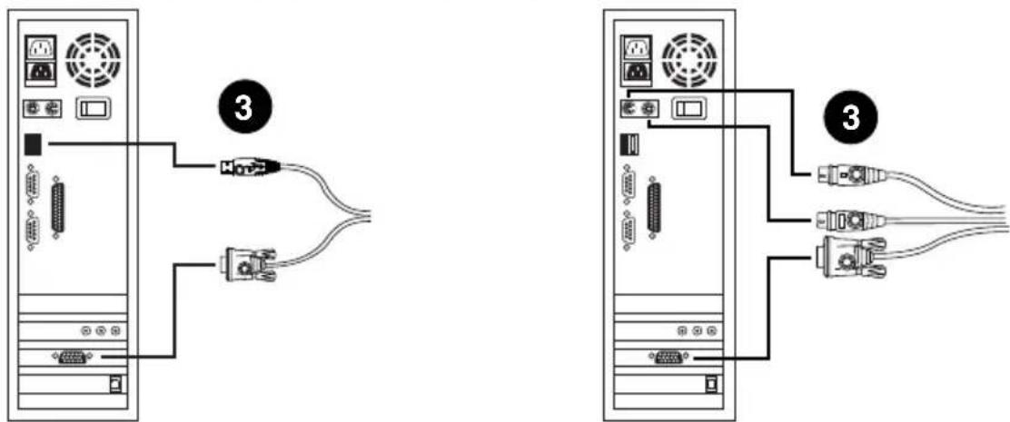 Diagram showing two server rack connections with connected cables and labeled components, numbered 3.