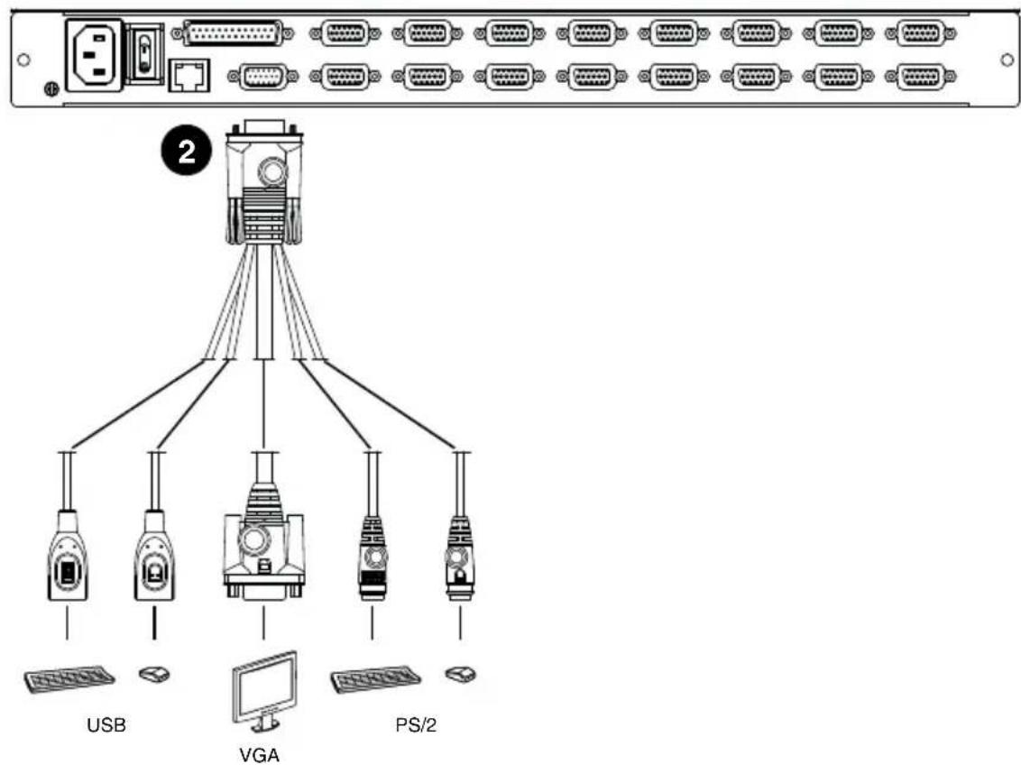 2 USB VGA PS/2