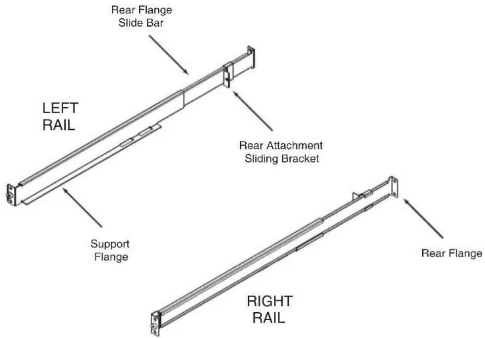 Rear Flange Slide Bar LEFT RAIL Support Flange Rear Attachment Sliding Bracket RIGHT RAIL Rear Flange