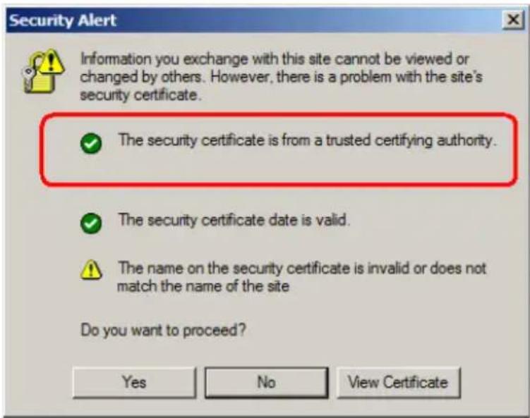 Security Alert Information you exchange with this site cannot be viewed or changed by others. However, there is a problem with the site's security certificate. ✓ The security certificate is from a trusted certifying authority. ✓ The security certificate date is valid. ✓ The name on the security certificate is invalid or does not match the name of the site Do you want to proceed? Yes No View Certificate
