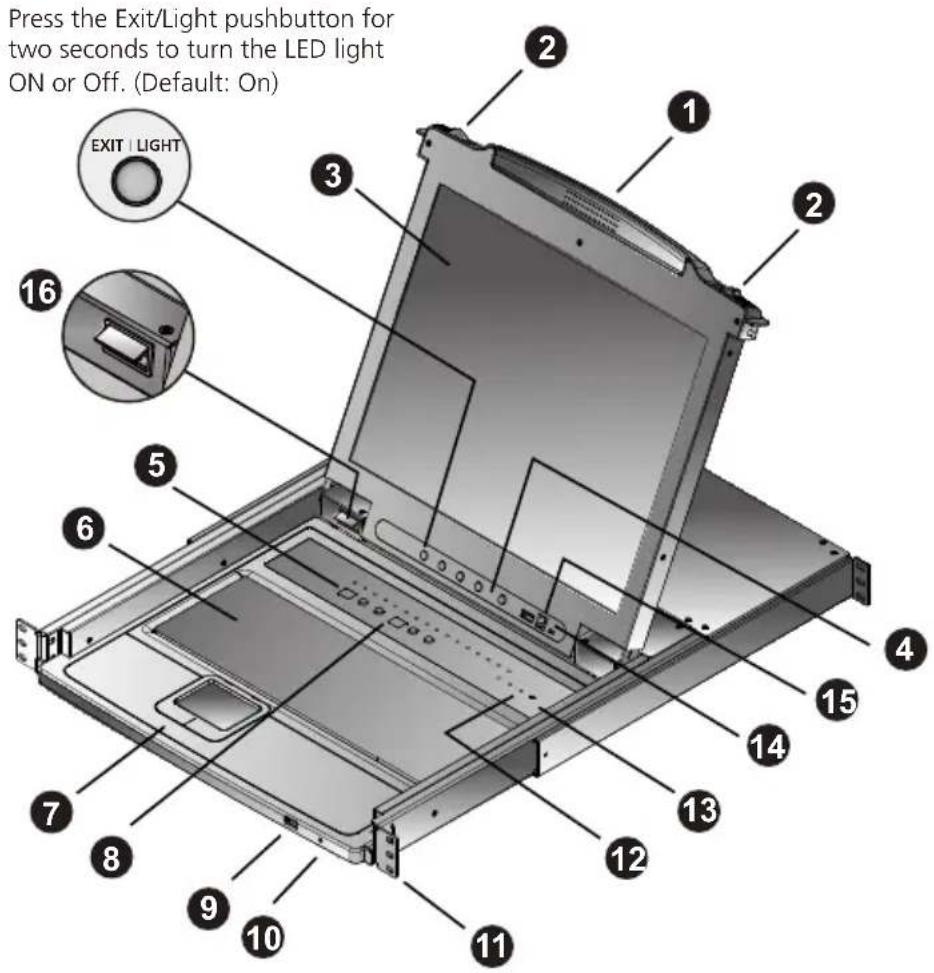 Press the Exit/Light pushbutton for two seconds to turn the LED light ON or Off. (Default: On) EXIT | LIGHT 1 2 3 2 16 5 6 4 11 7 8 9 10 11 12 13 14 15 2