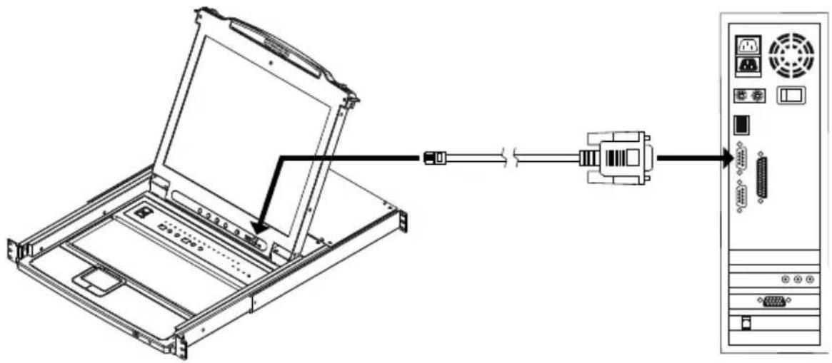 ATEN CL5716IM - Preparation - 1
