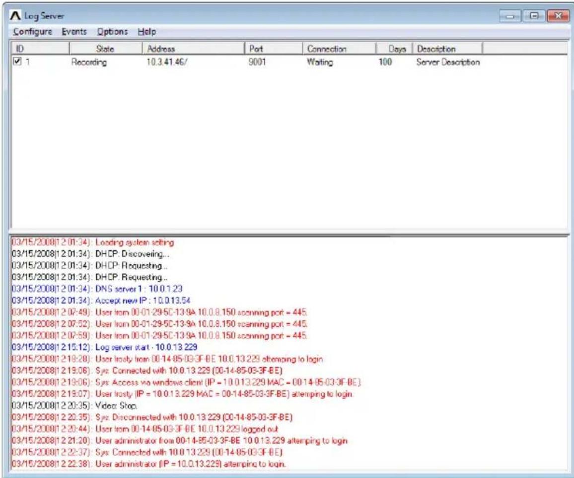 Log Server Configure Events Options Help ID State Address Port Connection Days Description ✓ 1 Recording 10.3.41.46/ 9001 Waiting 100 Server Desorption 03/15/2008(1 2 01:34): Loading system setting 03/15/2008(1 2 01:34): DHCP: Discovering... 03/15/2008(1 2 01:34): DHCP: Requesting... 03/15/2008(1 2 01:34): DHCP: Requesting... 03/15/2008(1 2 01:34): DNS server 1 : 10.0.1.23 03/15/2008(1 2 01:34): Accept new IP : 10.0.13.54 03/15/2008(1 2 07:49): User from 00-01-29-5C-13-9A 10.0.8.150 scanning port = 445. 03/15/2008(1 2 07:52): User from 00-01-29-5C-13-9A 10.0.8.150 scanning port = 445. 03/15/2008(1 2 07:59): User from 00-01-29-5C-13-9A 10.0.8.150 scanning port = 445. 03/15/2008(1 2 15:12): Log server start - 10.0.13.229 03/15/2008(1 2 19:28): User frosty from 00-14-05-03-3F-BE 10.0.13.229 attempting to login 03/15/2008(1 2 19:06): Sys: Connected with 10.0.13.229 (00-14-85-03-3F-BE) 03/15/2008(1 2 19:06): Sys: Access via windows client (IP = 10.0.13.229 MAC = 00-14-85-03-3F-BE) 03/15/2008(1 2 19:07): User frosty (IP = 10.0.13.229 MAC = 00-14-85-03-3F-BE) attempting to login 03/15/2008(1 2 20:35): Video Shop. 03/15/2008(1 2 20:35): Sys: Disconnected with 10.0.13.229 (C0-14-85-03-3F-BE) 03/15/2008(1 2 20:44): User from 00-14-85-03-3F-BE 10.0.13.229 logged out 03/15/2008(1 2 21:20): User administrator from 00-14-85-03-3F-BE 10.0.13.229 attenping to login 03/15/2008(1 2 22:37): Sys: Connected with 10.0.13.229 (DQ-14-85-03-3F-BE) 03/15/2008(1 2 22:38): User administrator (IP = 10.0.13.229) attenping to login.