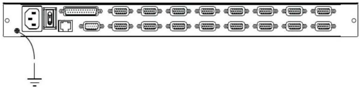ATEN CL5716IM - Grounding - 1