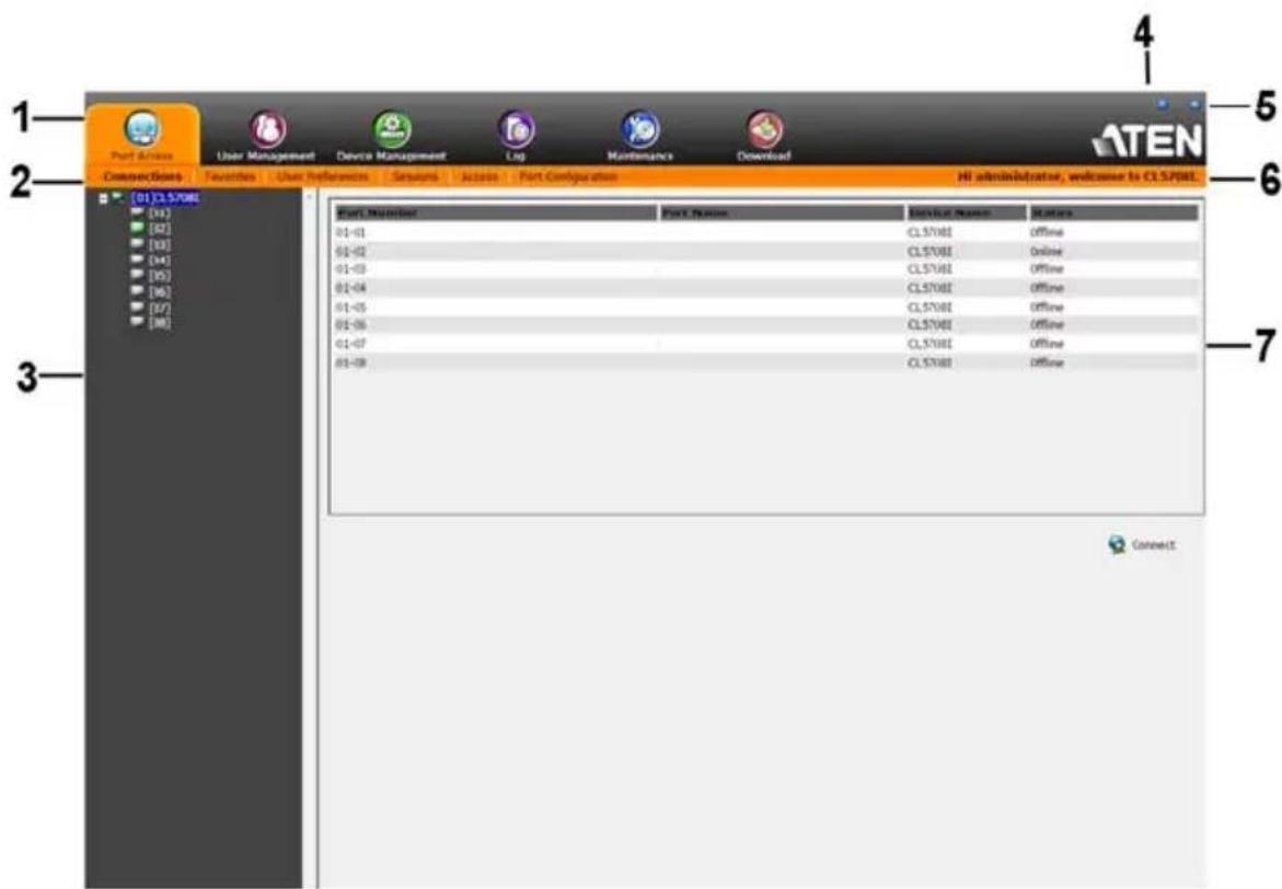 1 Port Start User Management Device Management Log Maintenance Download 2 ConnectSenses Favorites User Preferences Settings Access Port Configuration HI administrator, welcome to CLSP08E 3 [01] CL5708E [02] [03] [04] [05] [06] [07] [08] 4 5 6 7 Start Menu Start Menu Service Menu Editars 01-01 CLST08I Offline 01-02 CLST08I Online 01-03 CLST08I Offline 01-04 CLST08I Offline 01-05 CLST08I Offline 01-06 CLST08I Offline 01-07 CLST08I Offline 01-08 CLST08I Offline