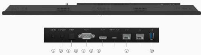 INFOCUS JTouch IN6513 - Hardware Details - 3