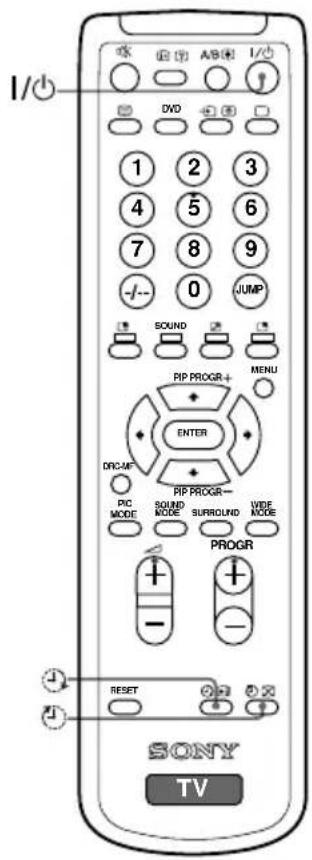 I/○ 1 2 3 4 5 6 7 8 9 -/- 0 JUMP SOUND MENU RIP PROGR+ ENTER DRC-MF RIP PROGR- SOUND SUREND WBS MODE MODE MODE SURROUND MODE PROGR + - RESET SONY TV