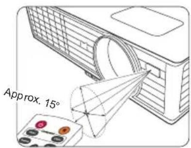 VIEWSONIC PJD6383 - Remote control effective range - 1