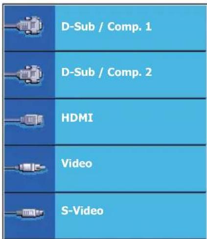 D-Sub / Comp. 1 D-Sub / Comp. 2 HDMI Video S-Video