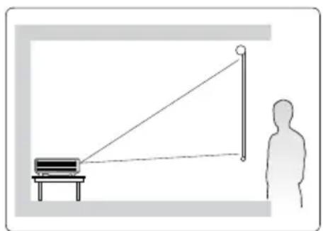 VIEWSONIC PJD6383 - Rear Ceiling - 2