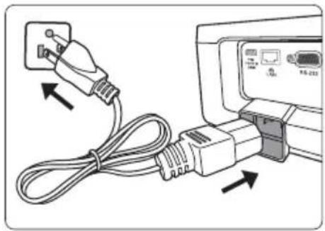VIEWSONIC PJD6383 - Starting up the projector - 1