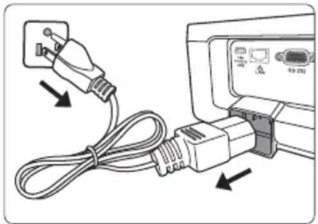 VIEWSONIC PJD6383 - Shutting down the projector - 1