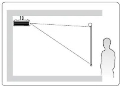 VIEWSONIC PJD6383 - Rear Ceiling - 1