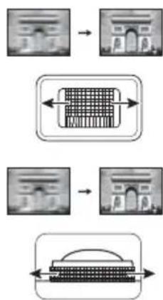 VIEWSONIC PJD6383 - Fine-tuning the image clarity - 2
