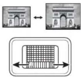 Diagram illustrating the transformation of an ancient arch structure into a rectangular grid, with directional arrows indicating evolution.