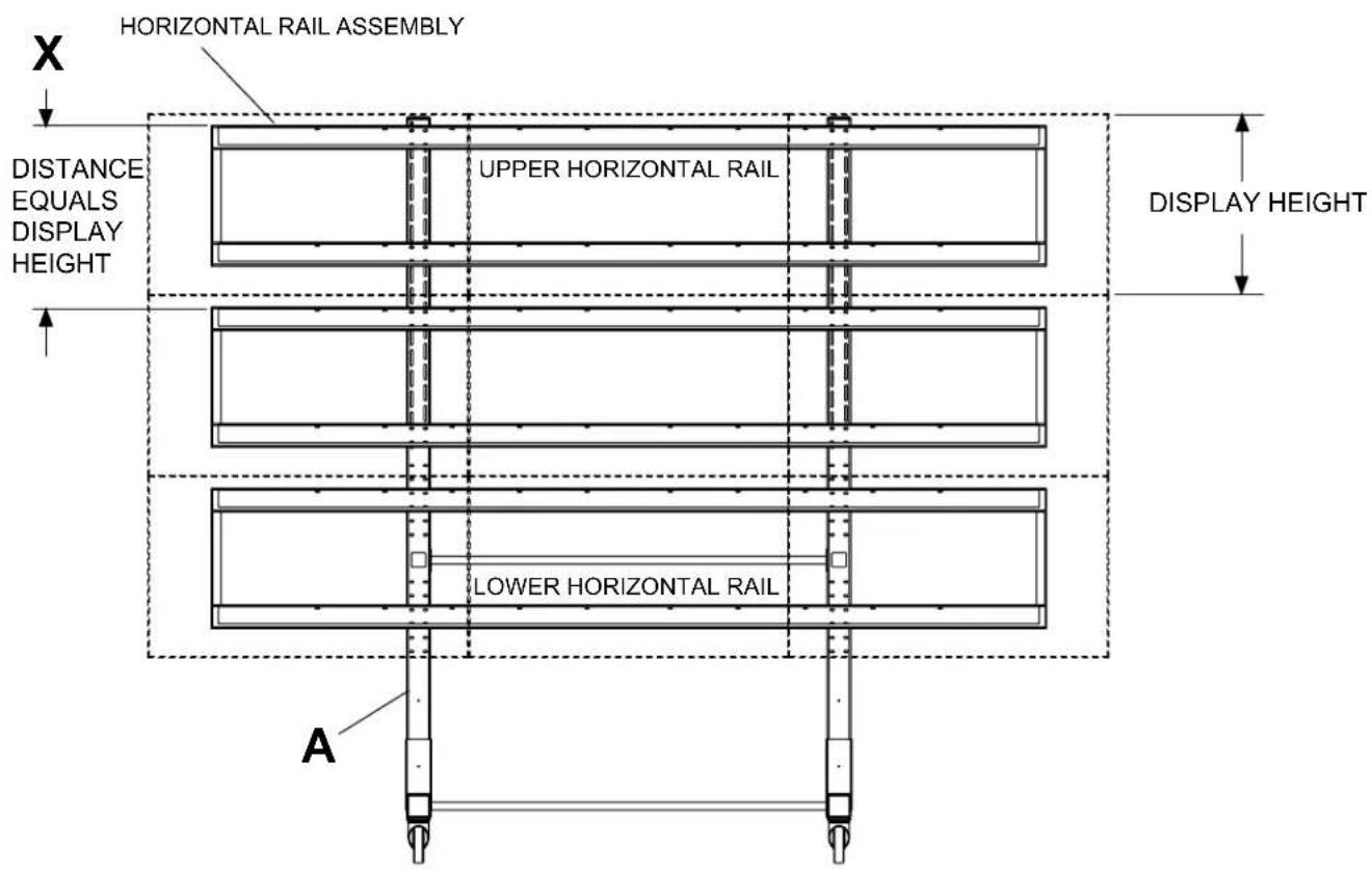 HORIZONTAL RAIL ASSEMBLY DISTANCE EQUALS DISPLAY HEIGHT UPPER HORIZONTAL RAIL LOWER HORIZONTAL RAIL DISPLAY HEIGHT A