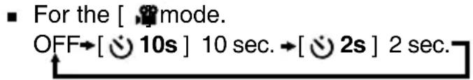 ■ For the [ ] mode. OFF→[ 10s ] 10 sec.→[ 2s ] 2 sec.