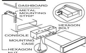 DASHBOARD METAL MOUNTING STRIP CONSOLE MOUNTING CASE HEXAGON NUT HEXAGON BOLT