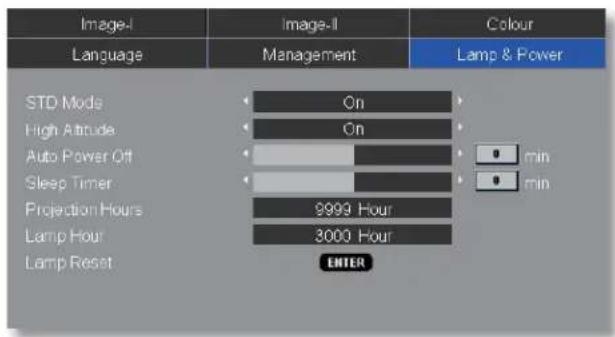 Image-I Language Image-II Management Colour Lamp & Power STD Mode High Altitude Auto Power Off Sleep Timer Projection Hours Lamp Hour Lamp Reset On On min min 9999 Hour 3000 Hour ENTER