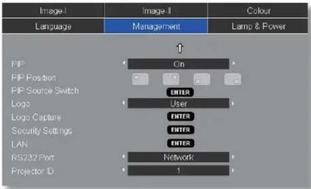 Image-I Language Image-II Management Colour Lamp & Power PIP On PIP Position PIP Source Switch ENTER Logo User Logo Capture ENTER Security Settings ENTER LAN ERS232 Port Network Projector ID 1