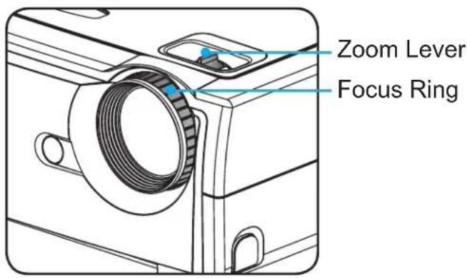 Zoom Lever Focus Ring
