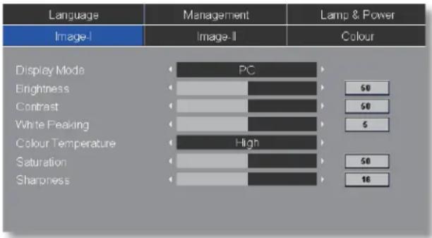 Language Image-I Management Image-II Lamp & Power Colour Display Mode PC Brightness 50 Contrast 50 White Peaking 5 Colour Temperature High Saturation 50 Sharpness 16