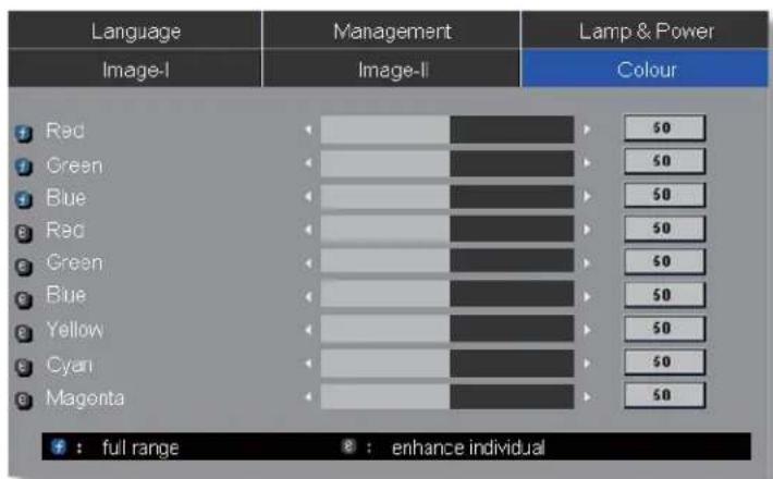 Language Image-I Management Image-II Lamp & Power Colour Red Green Blue Red Green Blue Yellow Cyan Magenta 50 50 50 50 50 50 50 50 50 50 50 50 50 50 50 50 50 50 50 50 50 50 50 50 50 50 50 50 50 50 50 50 50 50