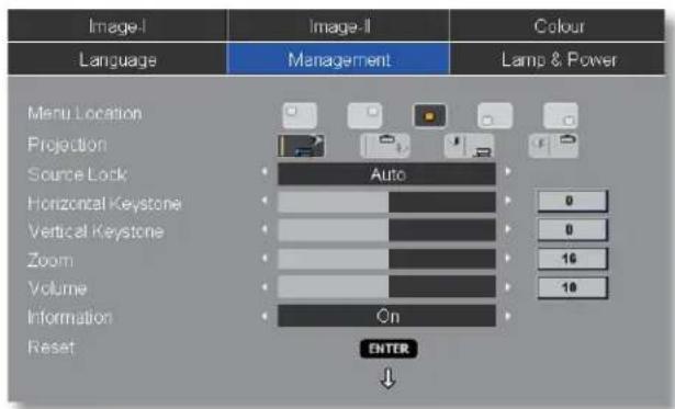 Image-I Language Image-II Management Colour Lamp & Power Menu Location Projection Source Lock Horizontal Keystone Vertical Keystone Zoom Volume Information Reset Auto 0 0 16 18 On ENTER