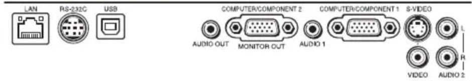 LAN RS-232C USB COMPUTER/COMPONENT 2 COMPUTER/COMPONENT 1 S-VIDEO AUDIO OUT MONITOR OUT AUDIO 1 L R VIDEO AUDIO 2