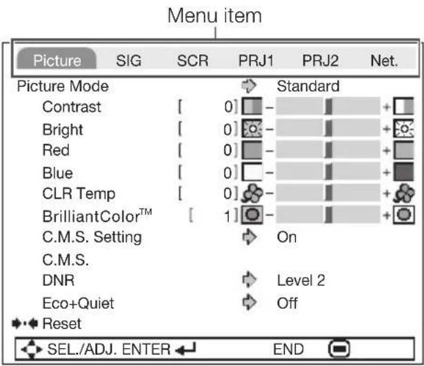Menu item Picture SIG SCR PRJ1 PRJ2 Net. Picture Mode Standard Contrast [0] - Bright [0] + Red [0] - Blue [0] - CLR Temp [0] + BrilliantColor™ [1] - C.M.S. Setting On C.M.S. DNR Level 2 Eco+Quiet Off Reset SEL./ADJ. ENTER END