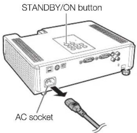 STANDBY/ON button AC socket