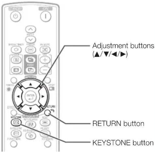 STANDARD ON I BREAK TIMER AV VUTE POWER VOUT FABO - RETURN OFFSET UNITED RETURN RETURN button RETURN button KEYSTONE button