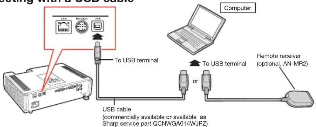 Cooling with a USB cable LAN RS-232C USB Computer To USB terminal To USB terminal or Remote receiver (optional, AN-MR2) USB cable (commercially available or available as Sharp service part QCNWGA014WJPZ)