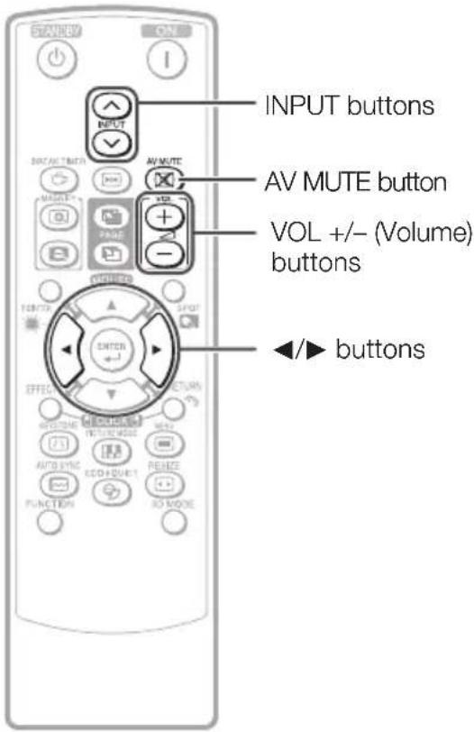 INPUT buttons AV MUTE button VOL +/- (Volume) buttons ◄► buttons