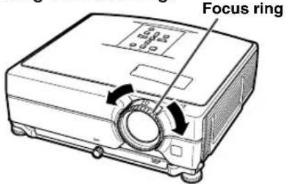 Focus ring