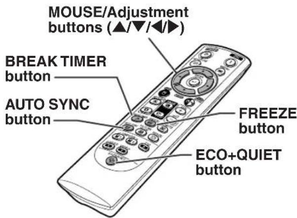 MOUSE/Adjustment buttons (▲/▼/◄►) BREAK TIMER button AUTO SYNC button FREEZE button ECO+QUIET button