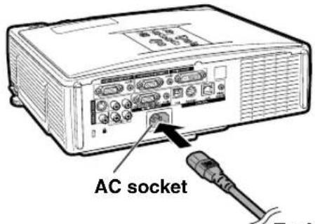 AC socket