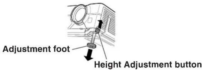 Adjustment foot Height Adjustment button