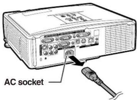 AC socket