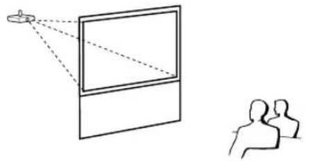 SHARP XG-C455W - Projection (PRJ) Mode - 4
