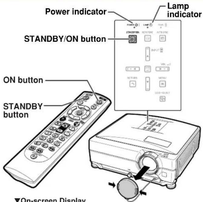 Power indicator Lamp indicator STANDBY/ON button ON button STANDBY button ▼On-screen Display