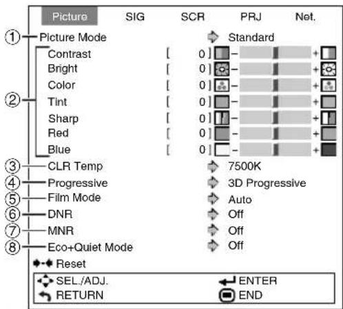 Picture SIG SCR PRJ Net. ① Picture Mode Contrast Bright Color Tint Sharp Red Blue ② ③ CLR Temp ④ Progressive ⑤ Film Mode ⑥ DNR ⑦ MNR ⑧ Eco+Quiet Mode ● Reset SEL./ADJ. RETURN ENTER END Standard 7500K 3D Progressive Auto Off Off Off